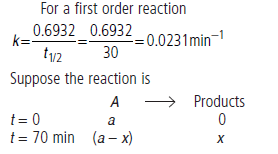 Exam Question for Class 12 Chemistry Chapter 4 Chemical Kinetics