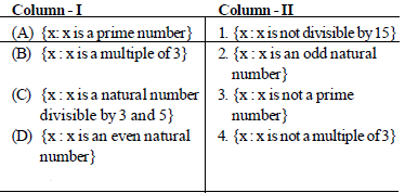 MCQs for Mathematics Class 11 with Answers Chapter 1 Sets