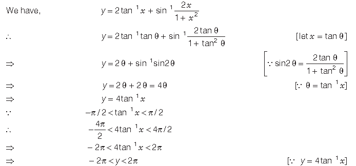 Inverse Trigonometric Functions Class 12 Mathematics Important Questions