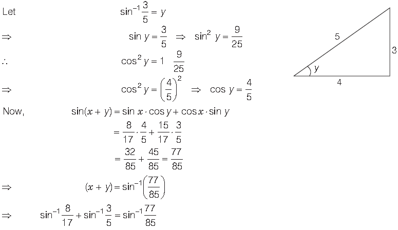 Inverse Trigonometric Functions Class 12 Mathematics Important Questions