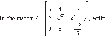 Matrices Class 12 Mathematics Important Questions