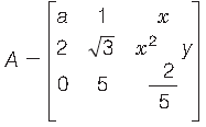 Matrices Class 12 Mathematics Important Questions