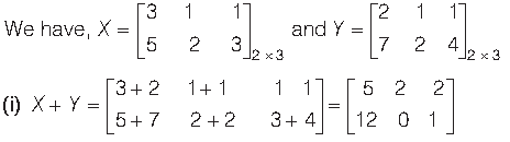 Matrices Class 12 Mathematics Important Questions