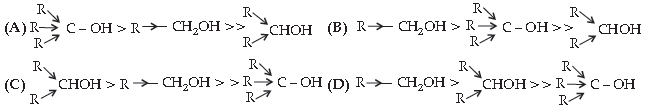 Sample Paper Class 12 Chemistry Term 1 Set A