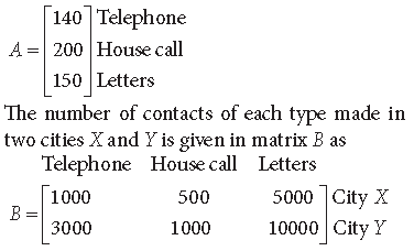 Matrices Class 12 Mathematics Important Questions