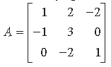 Matrices Class 12 Mathematics Important Questions