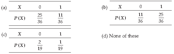 Sample Paper Class 12 Mathematics Term 1 Set E