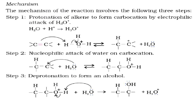 Exam Question for Class 12 Chemistry Chapter 11 Alcohols Phenols and Ethers