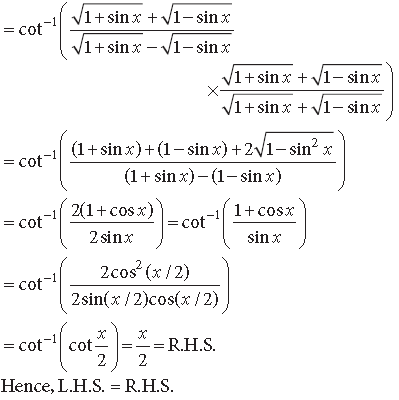 Exam Question for Class 12 Mathematics Chapter 2 Inverse Trigonometric Functions