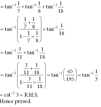 Inverse Trigonometric Functions Class 12 Mathematics Important Questions
