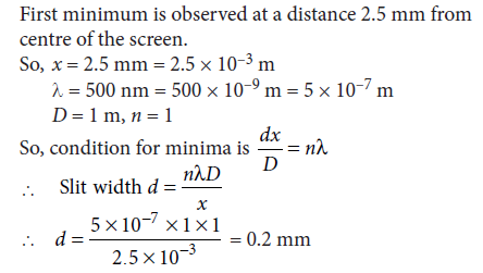 Sample Paper Class 12 Physics Term 1 Set D