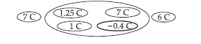 Sample Paper Class 12 Physics Term 1 Set F