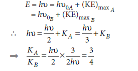 Sample Paper Class 12 Physics Term 1 Set F