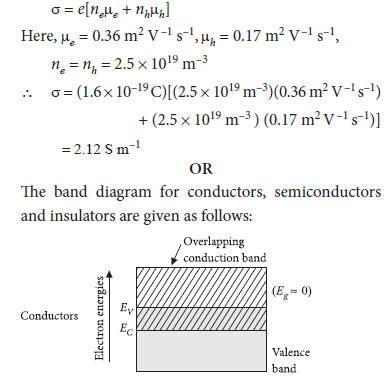 Sample Paper Class 12 Physics Term 1 Set F