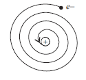 Sample Paper Class 12 Physics Term 1 Set F